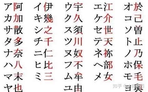 日语属于哪个语言系？ - 日语百科