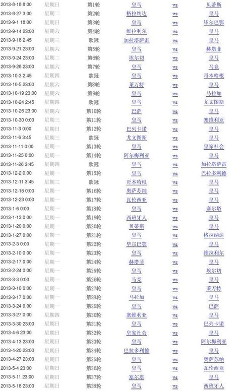 2013-2014赛季 皇马赛程表_word文档在线阅读与下载_文档网