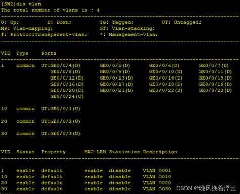 HCL（三）—配置vlan及vlan端口的隔离_hcl 接口默认vlan-CSDN博客