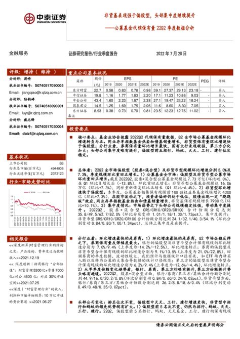 逆市净增近1100亿份！最新基金保有量100强来袭~ - 知乎