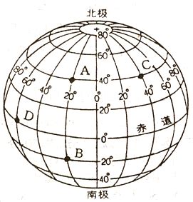读经纬网图回答 (1)写出下列两图中A、C两点的经度或纬度： (横纬竖经，北纬N,南纬S,东经E,西经W) A (纬度)、C (经度)． (2 ...