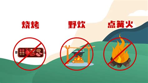 【动画】森林草原防火“十不准”“五不烧”！这些安全知识要牢记 - 北京中地华安