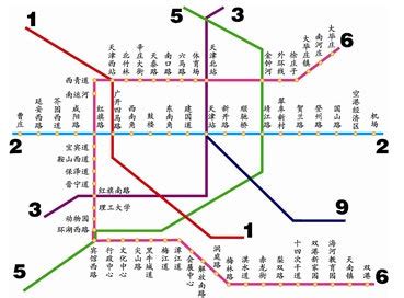 地铁6号线线路图规划 一期开通段线路图-天津房天下