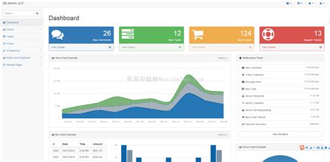 广州天凯科技提供thinkPHP/django网站程序数据库开发服务 - 广州天凯科技