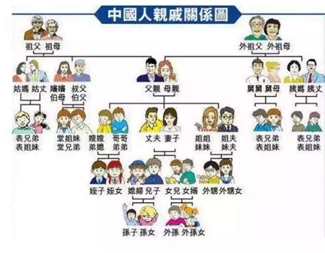 中国历史上对媳妇的5种叫法，最后一种在现代被当做了名字|叫法|媳妇|娘子_新浪新闻