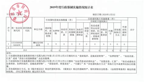 天津市房屋建筑和市政基础设施工程竣工验收备案表（天津科瑞达涂料化工有限公司新建仓库）