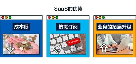 逸创云客服企业saas系统改版和html5重构_小野Evan-站酷ZCOOL