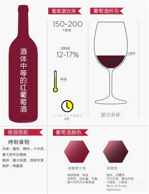 中国白酒品评标准样酒（12种香型、多种年份、共40瓶）-老酒收藏-7788收藏__收藏热线