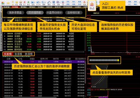 东方财富终端经典版 V8.8.4.3464官方版 - 股票分析软件下载 - 好股票网