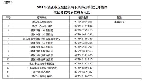 2021年湛江市卫生健康局下属事业单位公开招聘笔试公告_湛江市人民政府门户网站