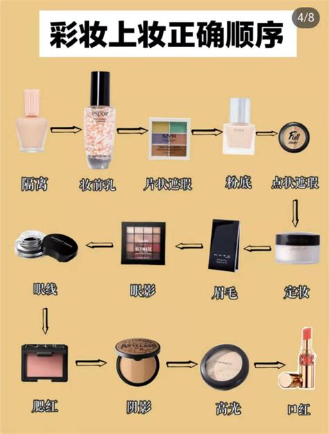 【图】化妆的正确步骤原来是这样 这些细节你都知道吗_化妆_伊秀美容网|yxlady.com