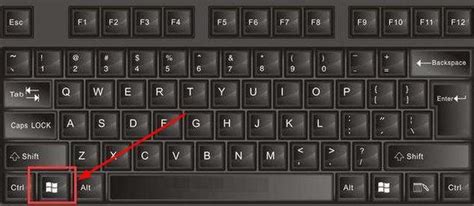 教程丨键盘上的各按键的作用与常用办公快捷键大全(计算机) - AI牛丝