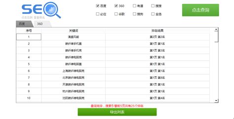 重庆价格信息网