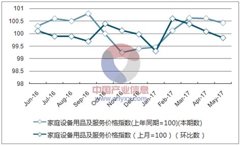 【年度盘点】2021年上海产业技术创新十件大事