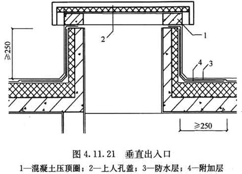 『GB50345-2012』屋面工程技术规范
