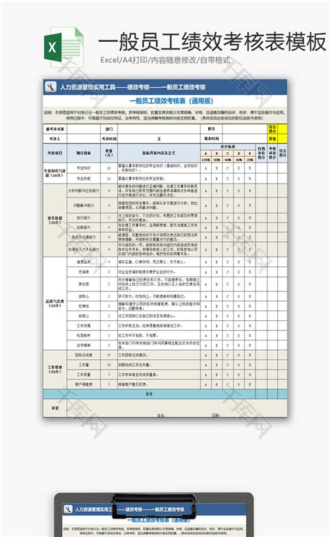 员工行为规范绩效考核表Excel模板_千库网(excelID：68469)