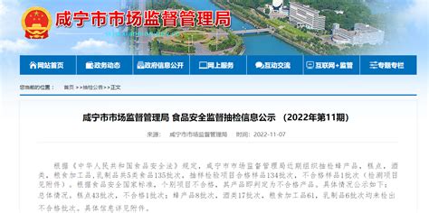 湖北省咸宁市市场监督管理局公示食品安全监督抽检信息（2022年第11期）-中国质量新闻网