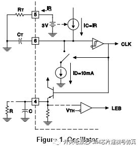 综合电路中的UC3825的等效电路图 - 将睿