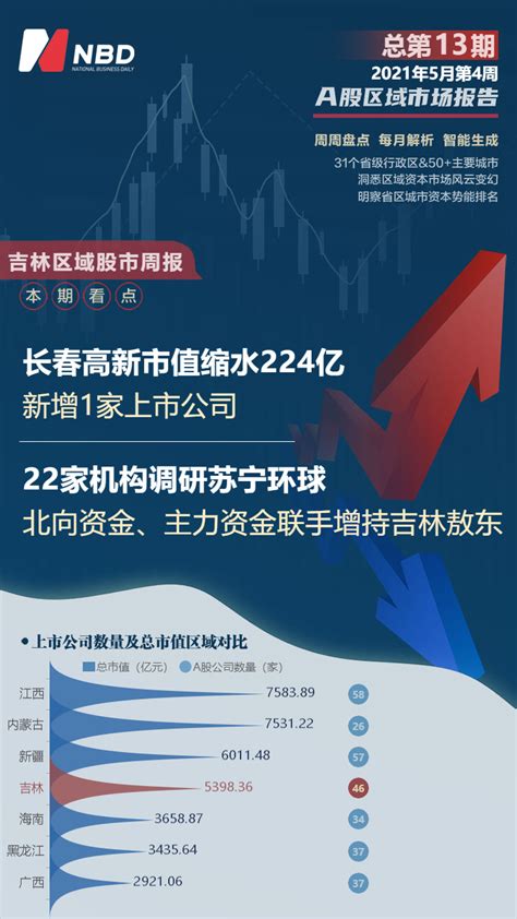 吉林省发布11月旅游市场价格指引 日本6日游7000元-中国吉林网