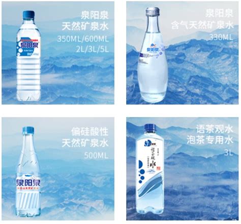 中国“瓶装水”水源地图 俗话说，得水源者得天下。水源地，作为瓶装水企的“实力背书”，已然成为瓶装水品牌竞争的关键。遥想当年， 农夫山泉 分布 ...