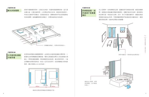 知名地产杭州洋房户型研发设计-建筑户型图-筑龙建筑设计论坛