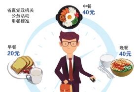 山东：国内公务接待用餐原则上实行自助餐 - 世相 - 新湖南