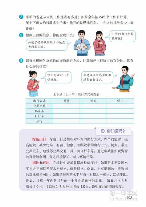 六年级下册数学电子书最后附页