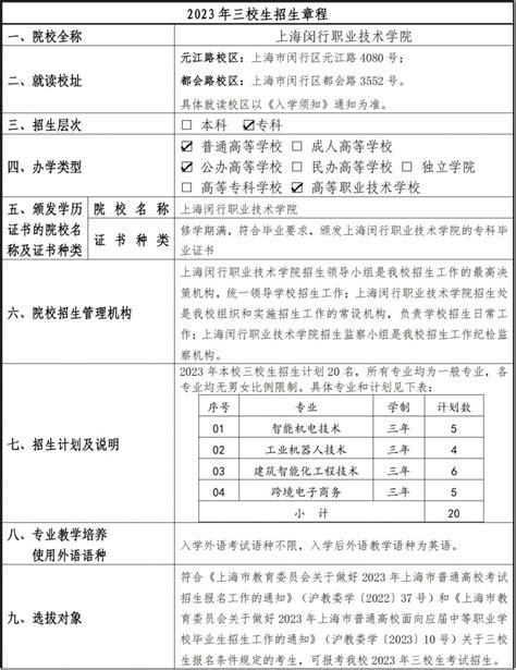 上海闵行职业技术学院2023年三校生招生章程-掌上高考