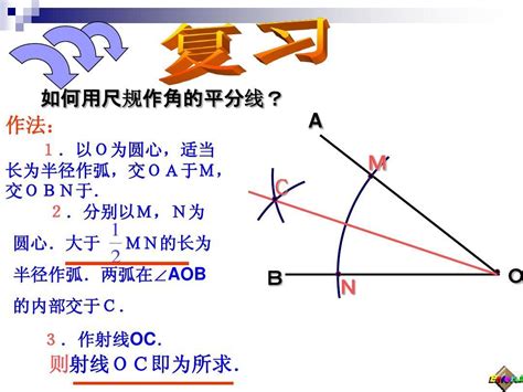 角平分线的性质和判定-角平分线画法-角平分线的三个基本公式