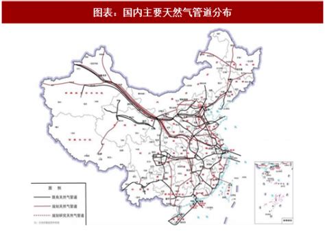 2018年中国天然气行业管网布局情况及产供储销体系建设分析（图）_观研报告网