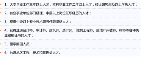 阳光学院_福州找工作_就上中国海峡人才网