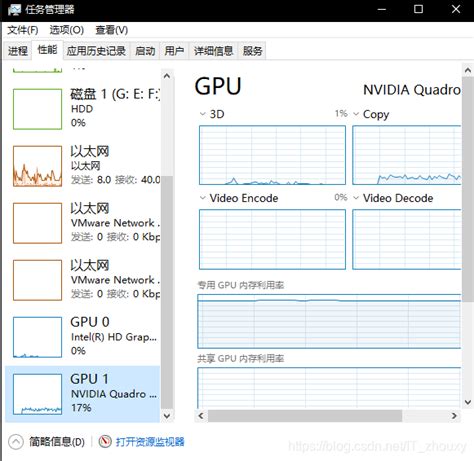 WIN7显卡硬件加速在哪些里设置？ 电脑维修技术网