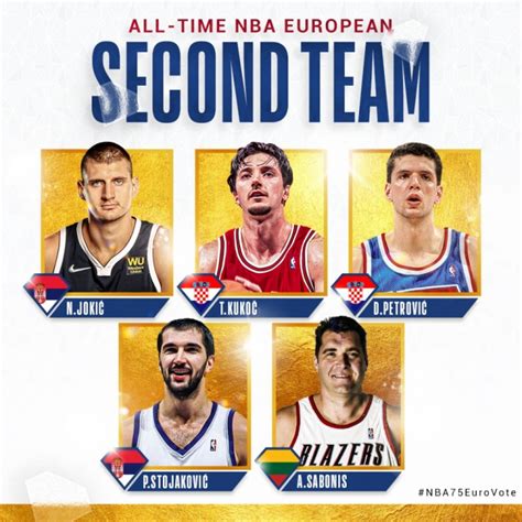 NBA官方历史欧洲最佳阵容二队：约基奇/库科奇/佩贾/萨博尼斯领衔-直播吧zhibo8.cc
