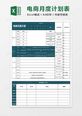淘宝店铺运营计划表Excel模板下载_熊猫办公