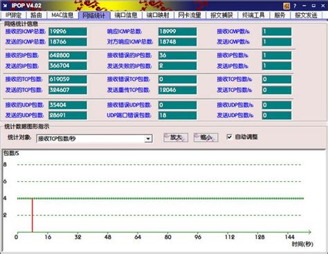 IPOP工具下载-网络IP管理工具 V4.1绿色中文版下载-Win7系统之家