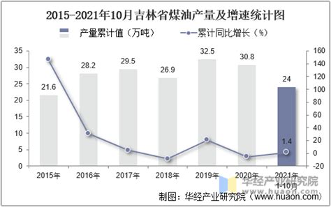 2021年宏观经济十大趋势展望-搜狐大视野-搜狐新闻