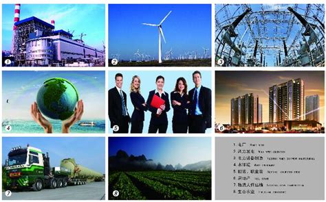 国发产业-国发动力控股集团 Guo fa power holdings group-发展才是硬道理