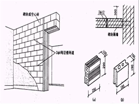 木隔断墙做法图解 木隔断墙制作是否可以用细木工板制作龙骨骨架?-隔断-行业资讯-建材十大品牌-建材网