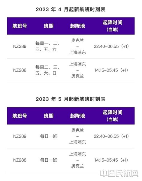 一张机票玩遍新西兰南北岛 | 新西兰航空官方网站 Air New Zealand China