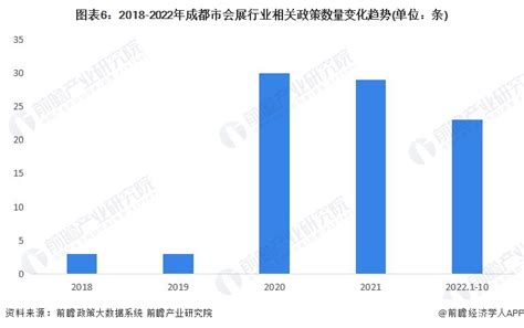 河南省2021年高考志愿填报时间及一些填报建议，附一分一段表 河南考生一分一段表2021