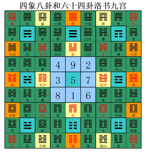 拼图九宫格素材图片免费下载-千库网