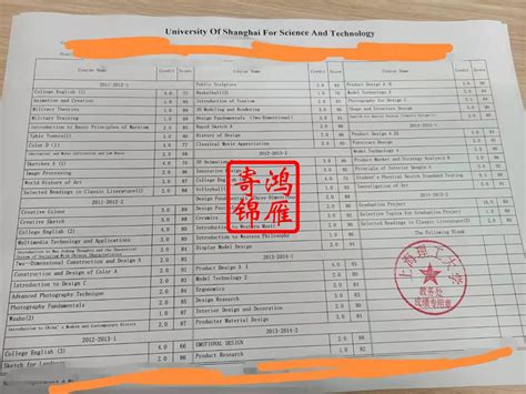 上海理工大学本科英文成绩单打印代办案例_服务案例_鸿雁寄锦