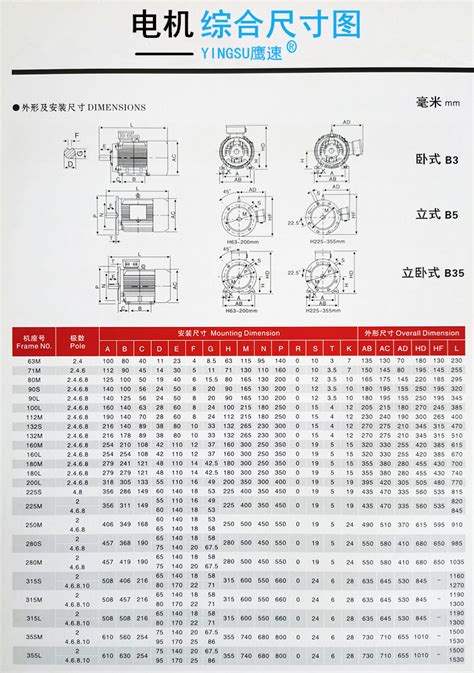 Y160M-4 11KW三相异步电动机参数价格厂家直供_马达设备_三相电机