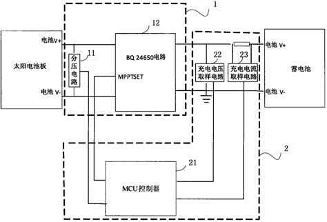 一种MPPT调节电路的制作方法