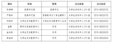 北京联合大学2021年硕士研究生招生章程