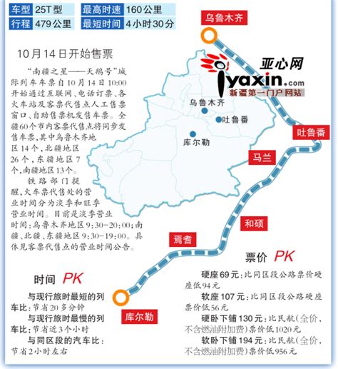 “南疆之星”本月20日开行 坐火车到库尔勒最快四个半小时|列车|吐鲁番站_凤凰资讯