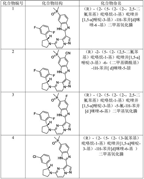以苯并咪唑衍生物和1,2-环己二胺构筑的镝配合物及其制备方法和应用与流程