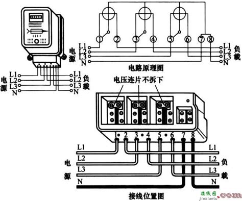 江苏林洋DSZ71三相智能电表3x1.5(6)A 3x100V三相三线智能电能表