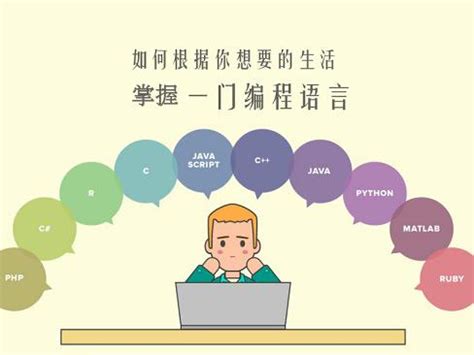 学外语必看：我究竟该学哪门语言？ - 知乎