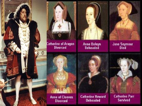 Henry VIII and his six wife 亨利八世和他六个妻子_word文档在线阅读与下载_免费文档
